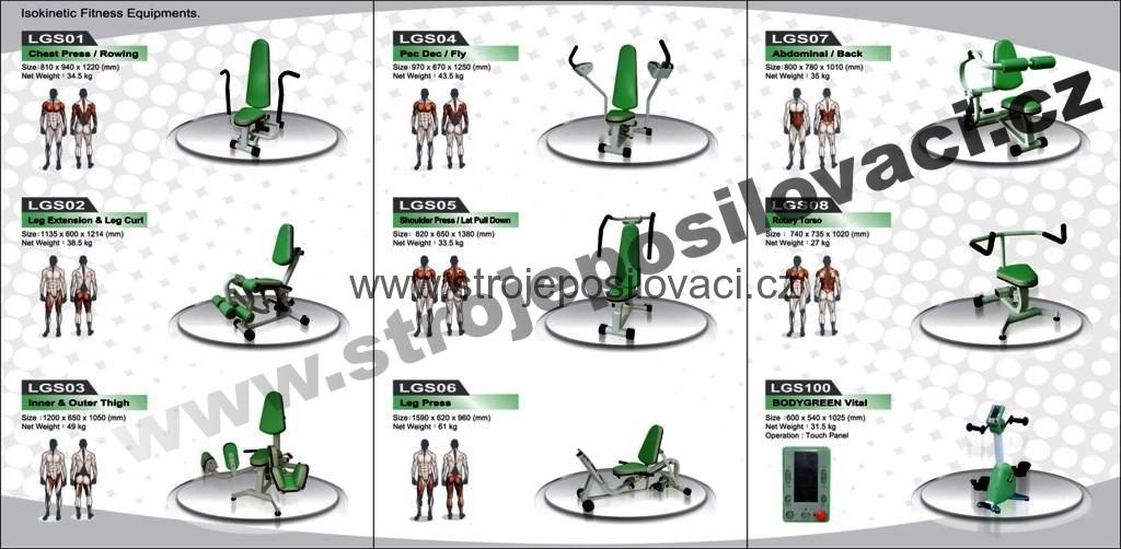 Posilovací stroje pístové-izokinetické